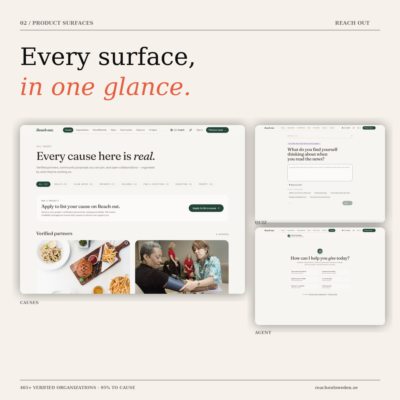 Reach Out โ Product surfaces poster