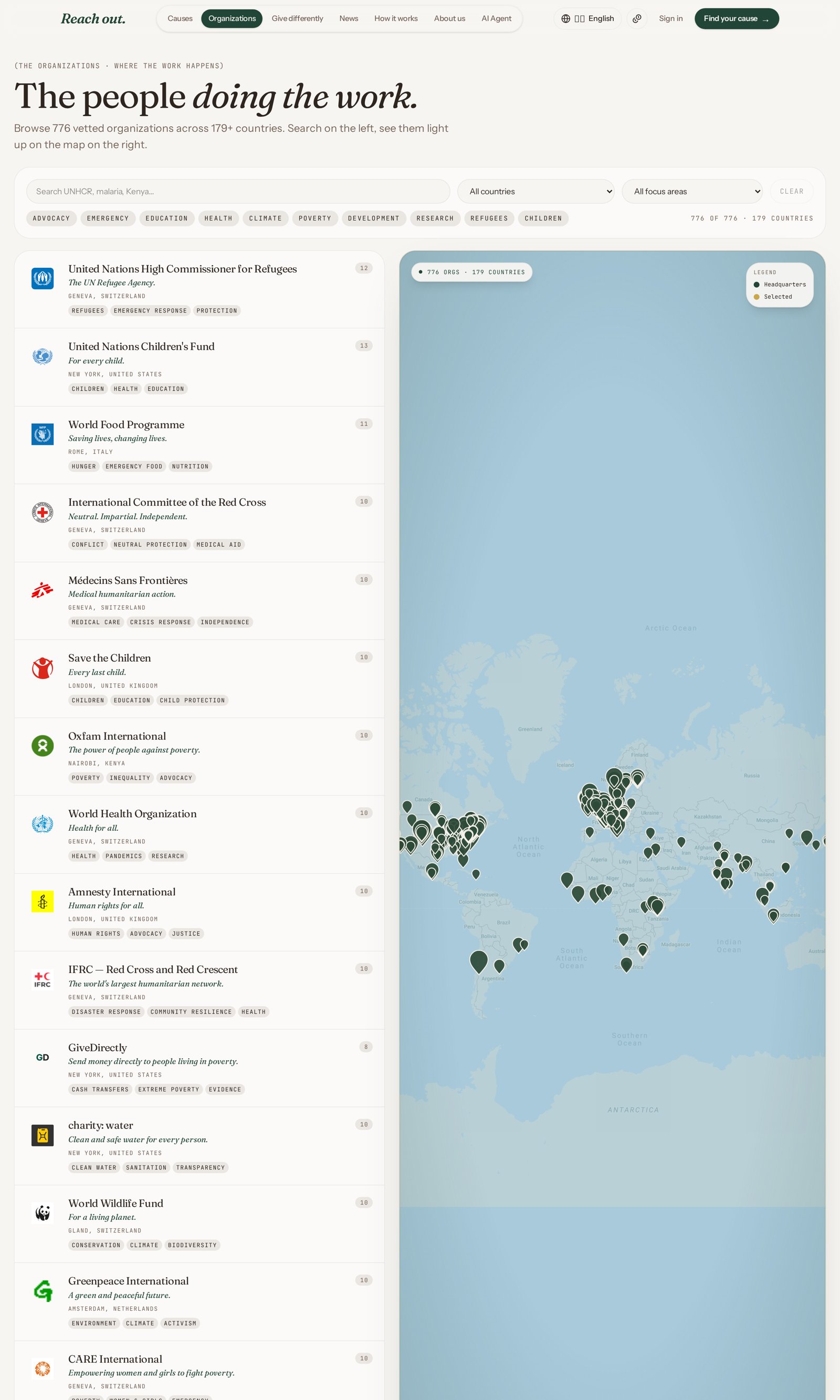 04 โ Organizations